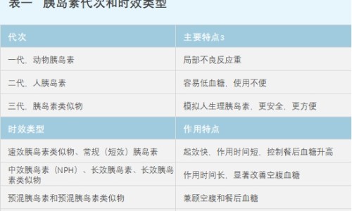 头部ct和头部mri的区别-头部ct副鼻窦ct区别-专业头部ct和核磁共振有什么区别平台-头部ct和头部核磁有啥区别